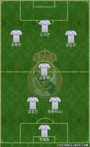 Real Madrid C.F. Formation 2023