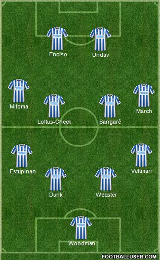 Brighton and Hove Albion football formation