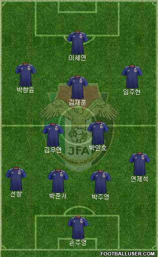 Japan Formation 2023