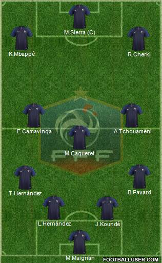 France Formation 2023