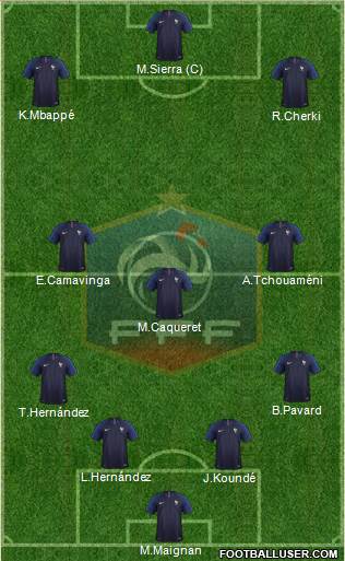 France football formation