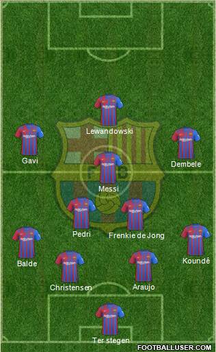 F.C. Barcelona Formation 2023