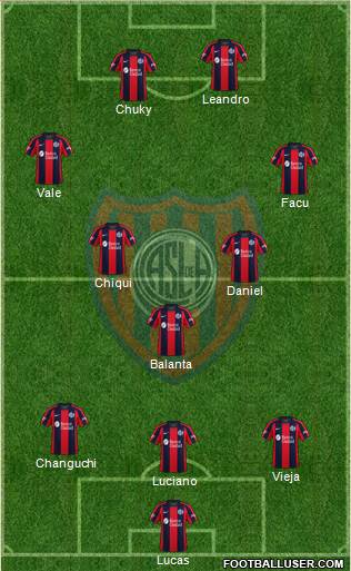 San Lorenzo de Almagro Formation 2023