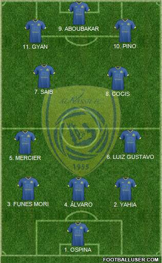 Al-Nassr (KSA) Formation 2023