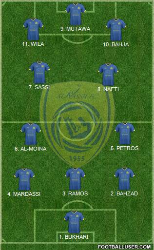 Al-Nassr (KSA) Formation 2023