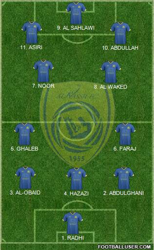 Al-Nassr (KSA) Formation 2023