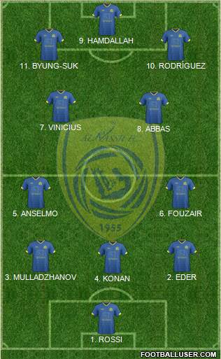 Al-Nassr (KSA) Formation 2023