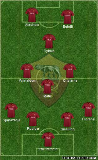 AS Roma football formation