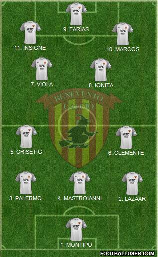 Benevento Formation 2023