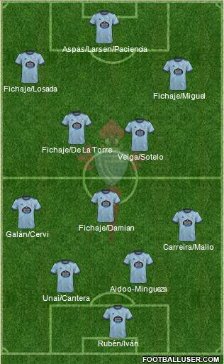 R.C. Celta S.A.D. 4-5-1 football formation