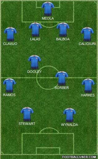 U.S.A. Formation 2023