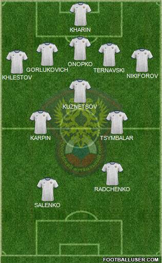 Russia football formation