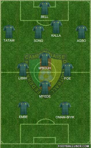 Cameroon 4-4-2 football formation