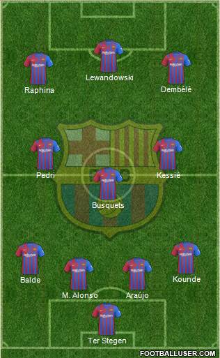 F.C. Barcelona Formation 2023