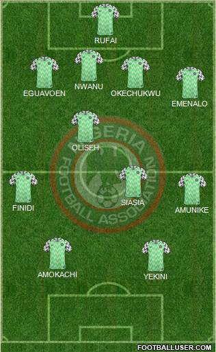 Nigeria 4-4-2 football formation