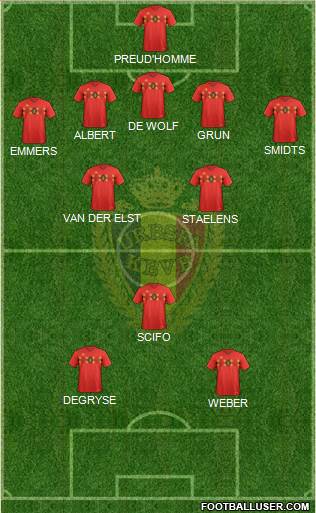 Belgium Formation 2023