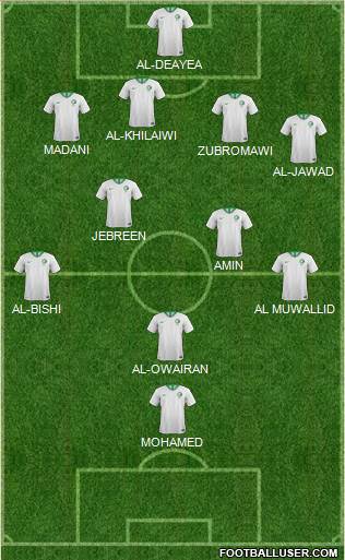 Saudi Arabia 4-4-1-1 football formation