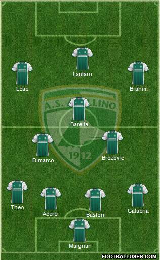 Avellino Formation 2023