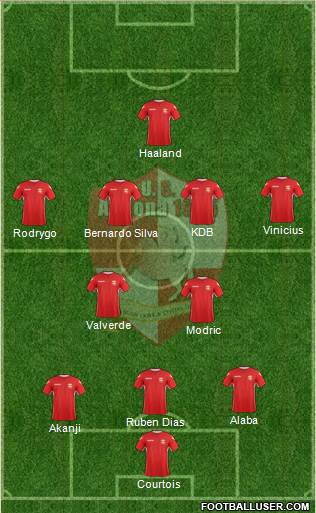 Ancona football formation