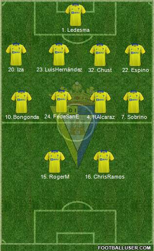 Cádiz C.F., S.A.D. 3-5-2 football formation