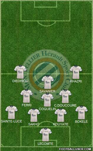 Montpellier Hérault Sport Club 4-4-2 football formation