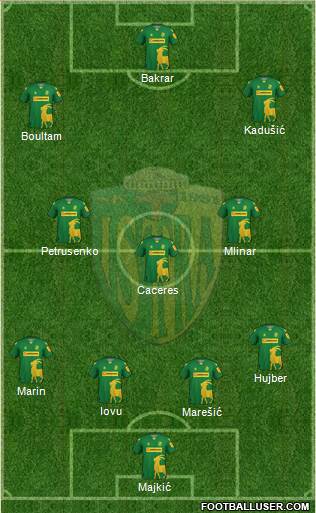 NK Istra 1961 Formation 2023