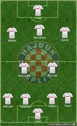 HNK Hajduk 4-2-3-1 football formation