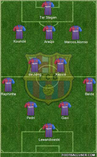 F.C. Barcelona Formation 2023