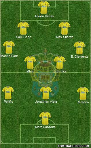 U.D. Las Palmas S.A.D. 4-2-3-1 football formation