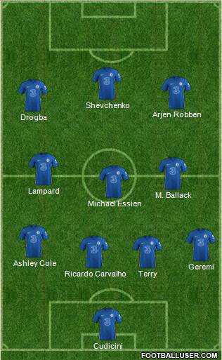 Chelsea Formation 2023