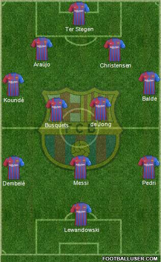 F.C. Barcelona Formation 2023