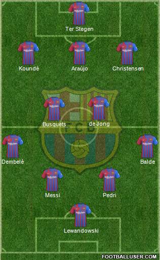 F.C. Barcelona Formation 2023