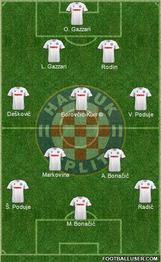 HNK Hajduk football formation