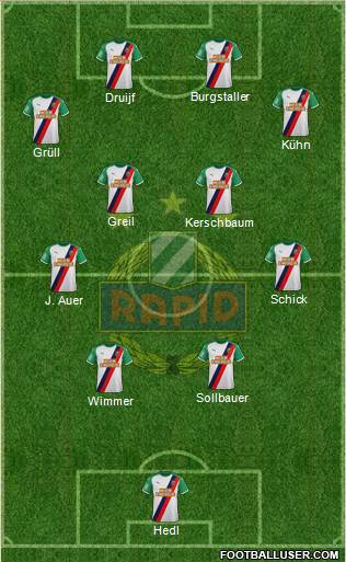 SK Rapid Wien Formation 2023