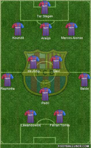 F.C. Barcelona Formation 2023