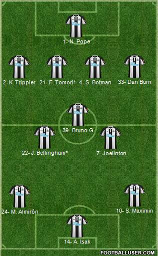 Newcastle United football formation