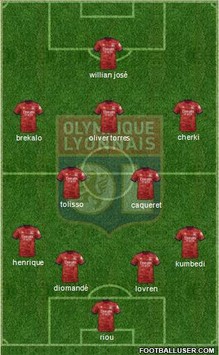 Olympique Lyonnais 4-2-3-1 football formation