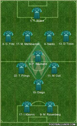 Werder Bremen football formation