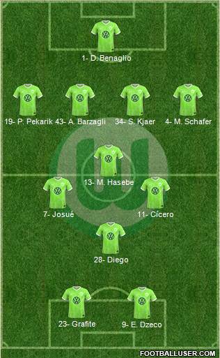 VfL Wolfsburg 4-3-1-2 football formation