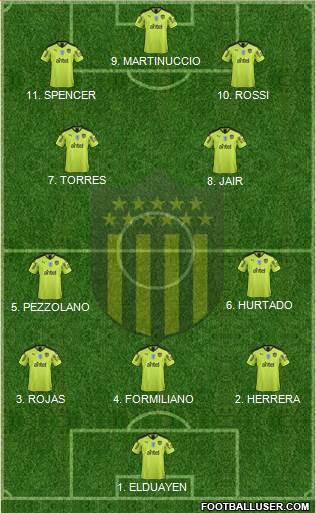 Club Atlético Peñarol football formation