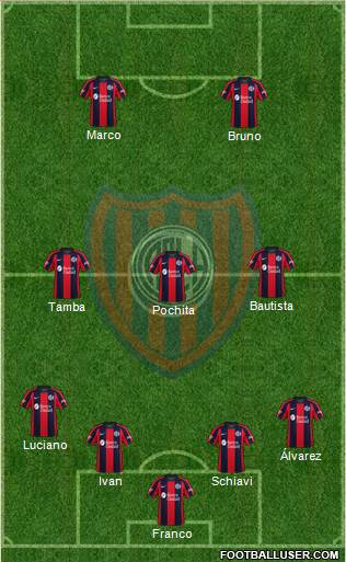 San Lorenzo de Almagro Formation 2023