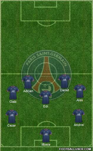 Paris Saint-Germain Formation 2023