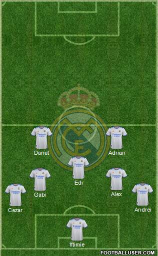 Real Madrid C.F. Formation 2023
