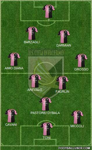 Città di Palermo 4-3-3 football formation