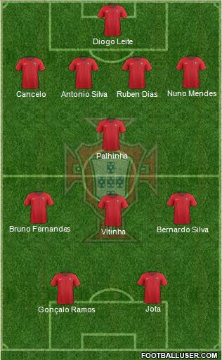 Portugal 4-1-3-2 football formation