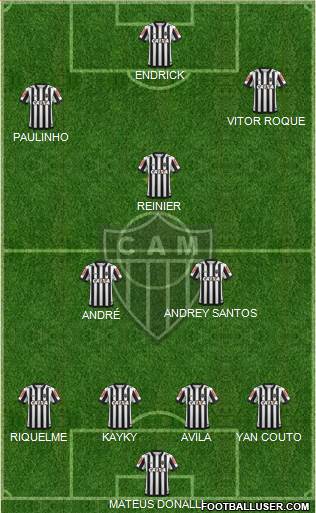 C Atlético Mineiro Formation 2023