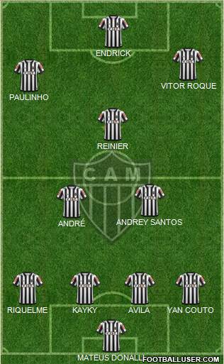 C Atlético Mineiro 4-3-3 football formation