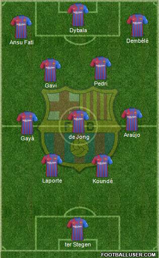F.C. Barcelona Formation 2023