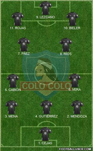 CSD Colo Colo 4-2-1-3 football formation