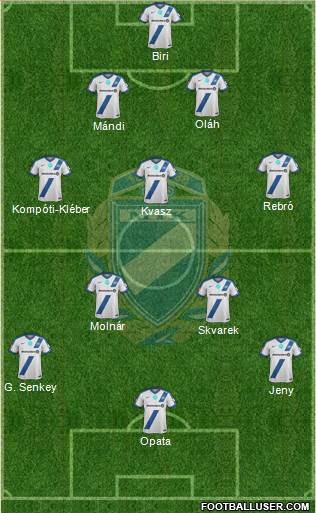 MTK Budapest FC football formation